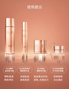SK-II金钻系列 | 高倍PITERA™的极致奢宠