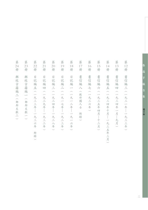 鲁迅手稿全集（全七十八册） 商品图2