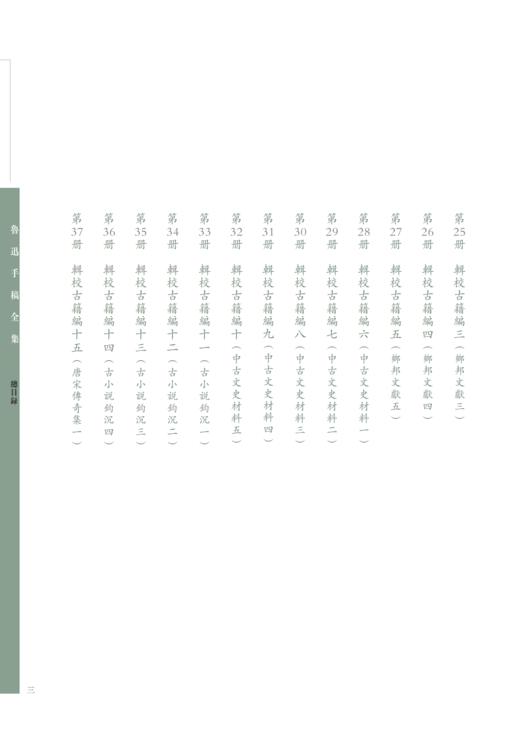 鲁迅手稿全集（全七十八册） 商品图3