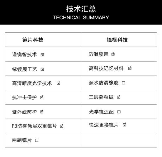 OAKLEY雪镜LINE MINER M70935300 商品图4