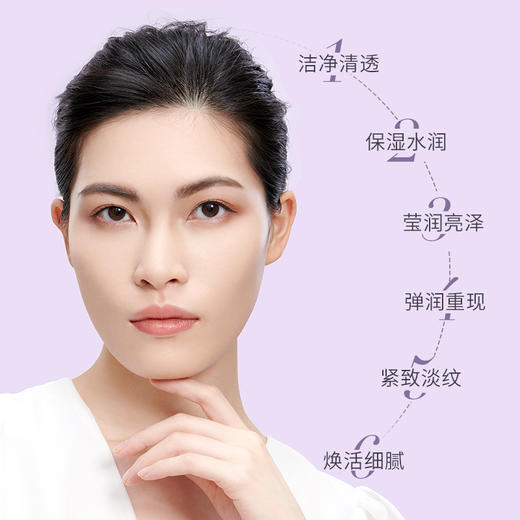 【福利特惠￥79.9 | 单笔实付满119元送赫宝仙媞多效舒缓修护霜40g+赫宝仙媞医用皮肤修护贴 单贴装*5贴】透蜜 臻颜抗皱系列8件套 商品图4