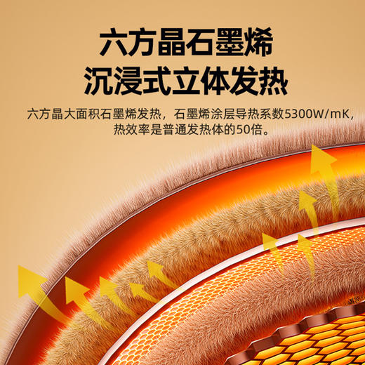 Coplax智能电发热围巾颈椎热敷充电加热围脖男女冬季防寒保暖神器 商品图3