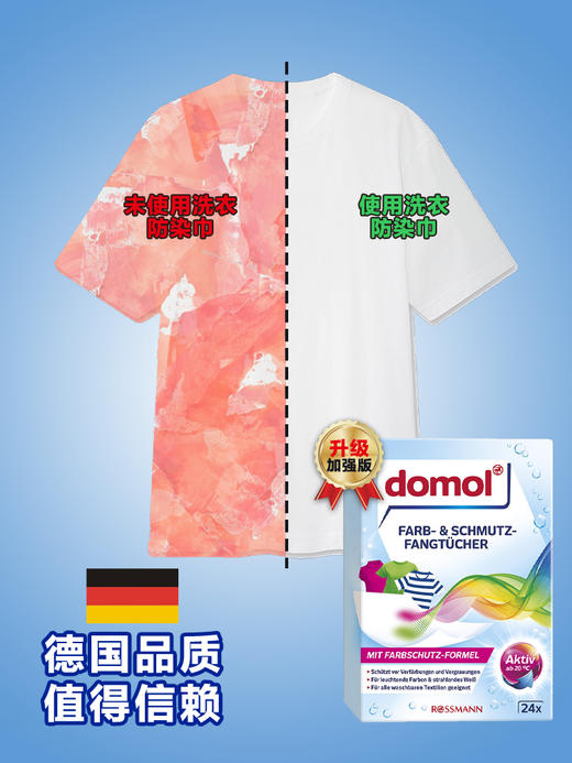 【中欧班列精选3盒】德国防串防染色洗衣片 原装进口ROSSMANN/Domol 衣物吸色片防串防染色褪色20/24片/盒 商品图4