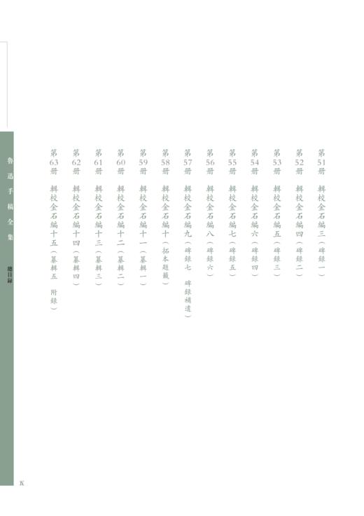 鲁迅手稿全集（全七十八册） 商品图5