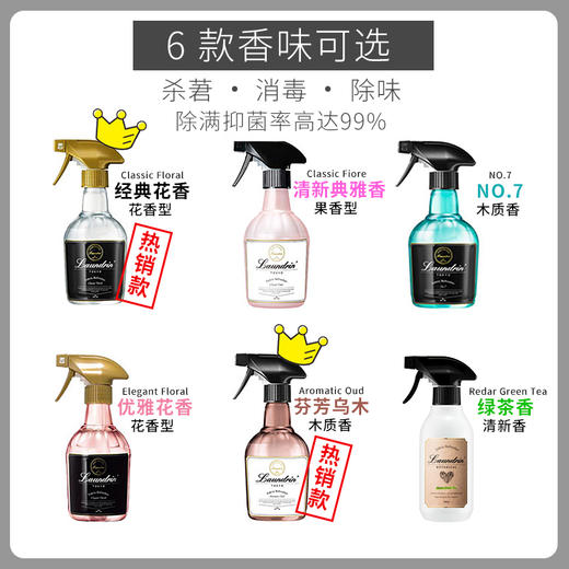 朗德林衣物除味喷雾衣服香氛空气清新剂芬芳分解异味 商品图3