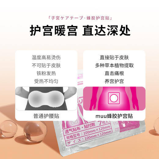 【已下架】minikuma muu蜂胶护宫贴暖宫贴 7贴/包[福利品] 商品图3