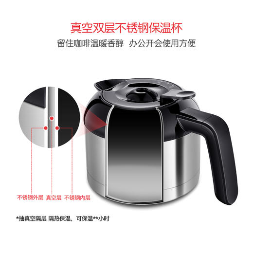 摩飞（Morphyrichards）美式经典咖啡机全自动预约滴漏磨豆豆粉两用 MR1028 商品图2