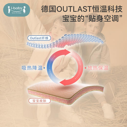 i-baby4-6岁儿童恒温夹棉连帽马甲 商品图2