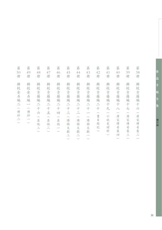 鲁迅手稿全集（全七十八册） 商品图4