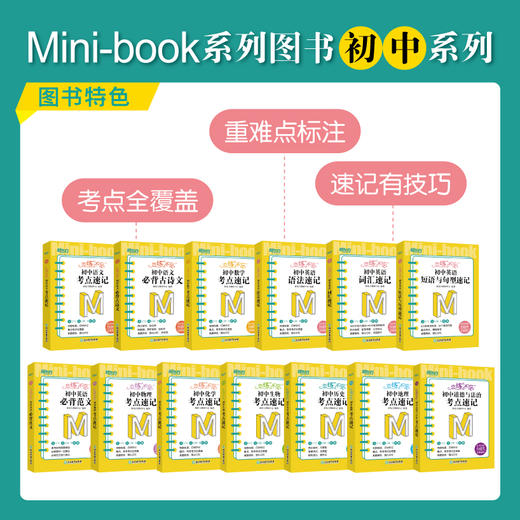 恋练不忘 初中历史 考点速记 初一二三中考复习随身记背诵口袋书籍 层级清晰背诵技巧记忆法 新东方历史 商品图3
