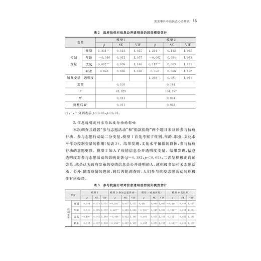 社会治理现代化背景下的社会群体心态研究/李萍/浙江大学出版社 商品图3