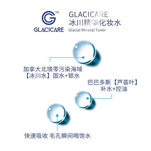 【加拿大直邮】GLACICARE冰川精华套装 商品图1