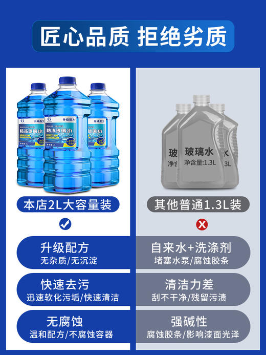 【防冻防垢 养护雨刷】汽车高效防冻玻璃水 大桶2L装 防冻防垢 四季通用 有效去污除油膜 商品图3