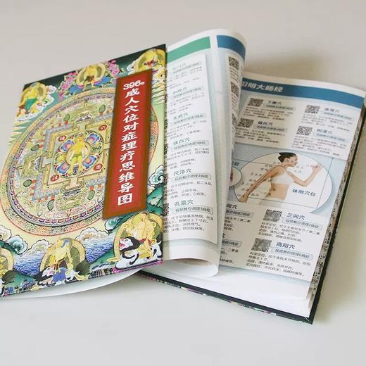【9.9元包邮】【附视频教程】396个成人穴位对症理疗思维导图 人体经络穴位图解 中医按摩经络穴位书籍经络穴位艾灸刮痧按摩大全 经络穴位大全书 商品图4