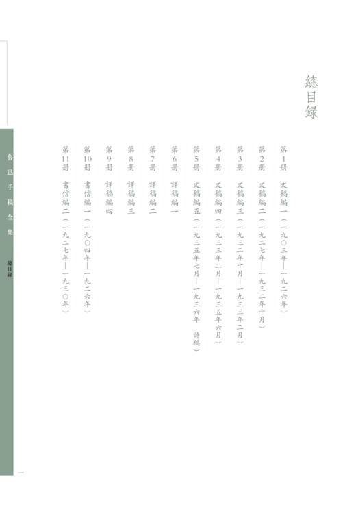 鲁迅手稿全集（全七十八册） 商品图1