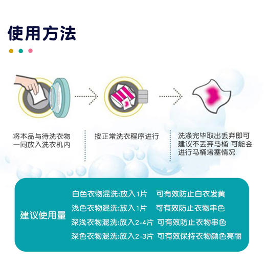 【中欧班列精选3盒】德国防串防染色洗衣片 原装进口ROSSMANN/Domol 衣物吸色片防串防染色褪色20/24片/盒 商品图11