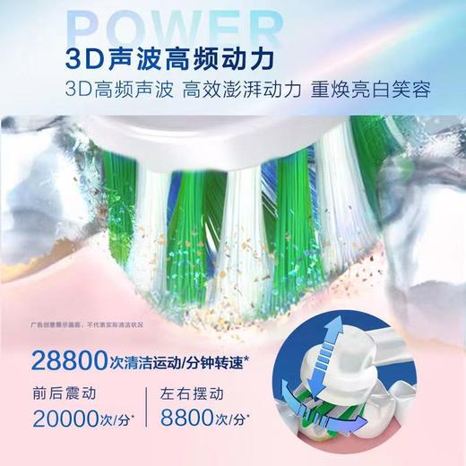 【家居】博朗Oral-B Pro1Max电动牙刷 商品图5