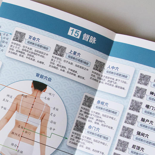 【9.9元包邮】【附视频教程】396个成人穴位对症理疗思维导图 人体经络穴位图解 中医按摩经络穴位书籍经络穴位艾灸刮痧按摩大全 经络穴位大全书 商品图3