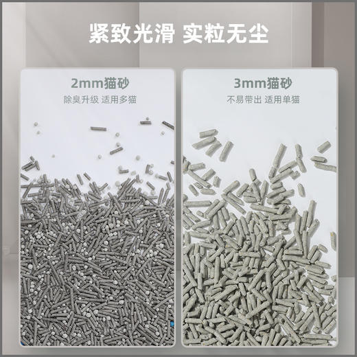 耐威克｜活性炭｜豆腐猫砂｜3S除臭｜洁净不沾 商品图2