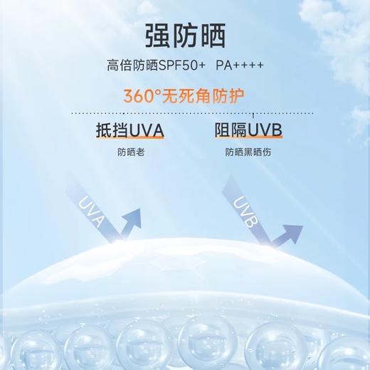 【微商城】ANU阿奴云感清透防晒乳囤货装（防晒50ml*2+15ml*4） 商品图1