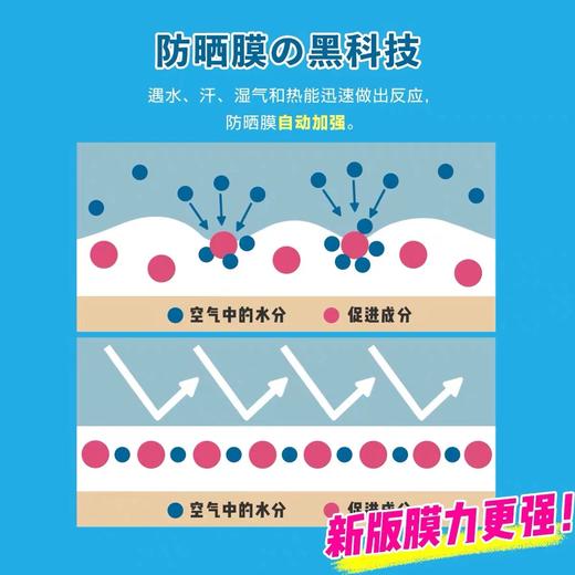 资生堂小金瓶喷雾60g 商品图5