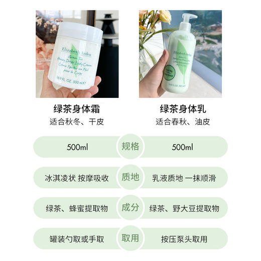 现货▲伊丽莎白雅顿绿茶身体乳 持久保湿 滋润不油腻500ml 商品图4