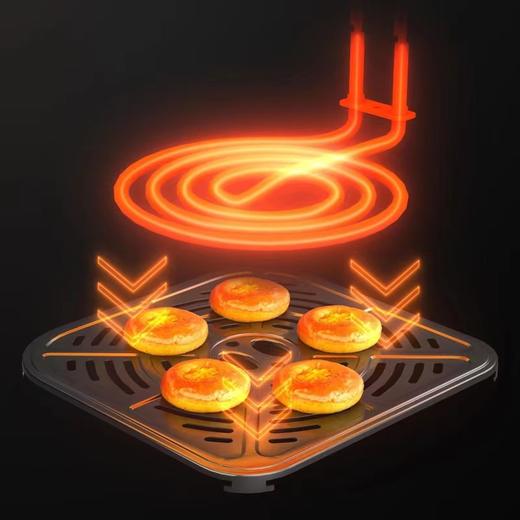 【春上新】10楼 膳魔师  5L空气炸锅吊牌价980元/只活动价499元/只 商品图3