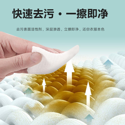 「100片装！免洗去污」多功能清洁羽绒服湿巾 居家日用渍擦拭棉衣皮衣干洗去油擦鞋湿纸巾清洁工具 商品图2