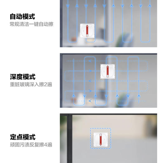 科沃斯（Ecovacs）窗宝 W920 擦窗机器人 商品图8