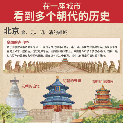 到历史上的都城去旅行 商品图2