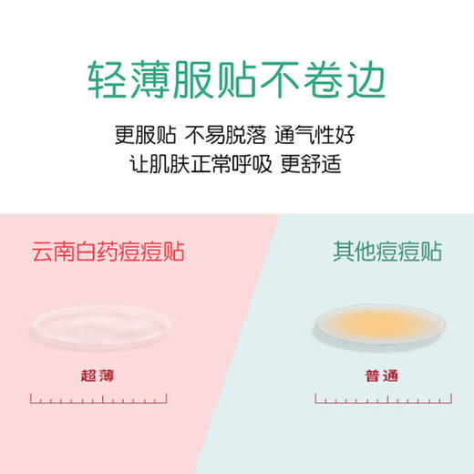 【官方正品】云南白药泰邦隐形痘痘贴45贴人工皮祛痘净痘贴痘印吸脓化妆遮瑕修复 商品图3