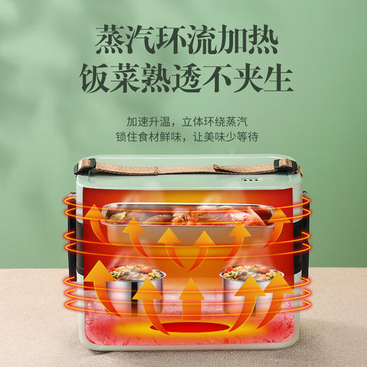 【拒绝外卖 健康生活】电热饭盒可插电加热上班族保温蒸煮热饭神器自热便当盒带饭便携式 商品图2