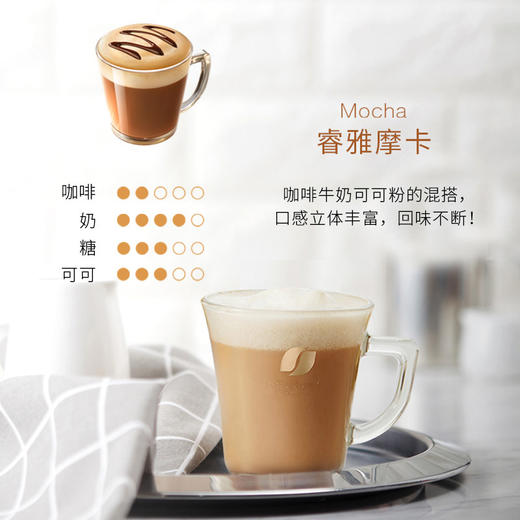 雀巢咖啡金牌馆藏系列速溶咖啡拿铁/摩卡/白咖/卡布奇诺（5条装） 商品图2