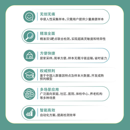 【重磅上新】常易舒早期结直肠癌检测 无痛无创居家采样全国包邮 商品图2