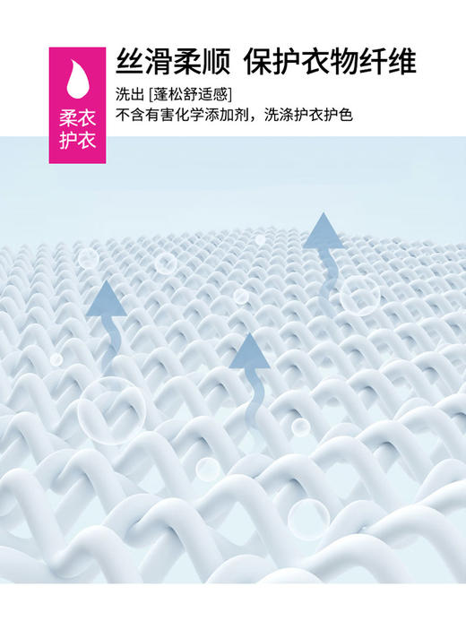 【中欧班列精选2瓶】意大利洗衣液 大公鸡管家羊毛羊绒柔护/亮彩护色/丝绸真丝衣物/运动/洗衣液900ml 商品图9