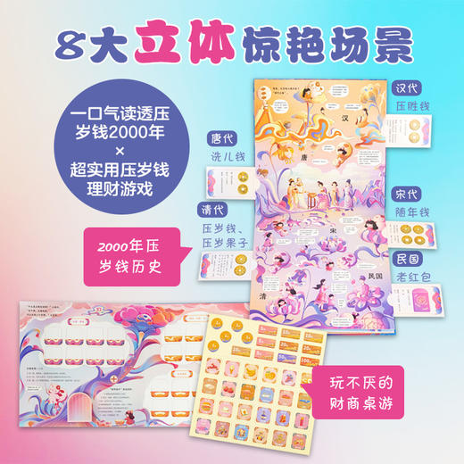 压岁钱（礼盒装）（点读版） 商品图1