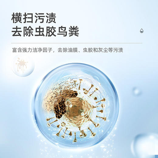 车仆新视界四合一玻璃水 强力去污 除油膜 快干无痕 商品图3