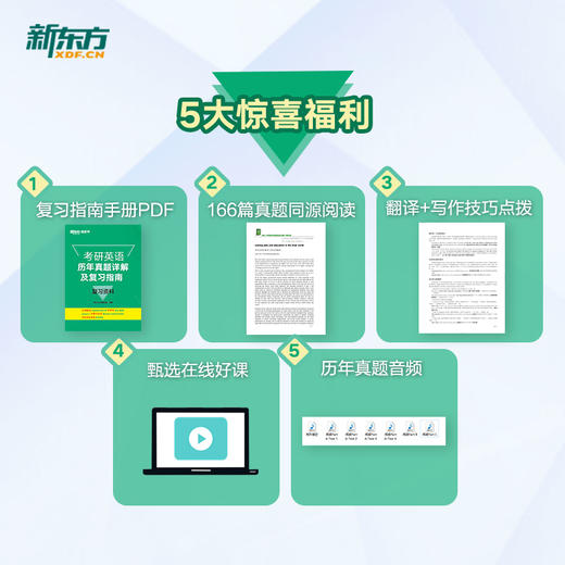 【新东方】2024考研英语历年真题详解及复习指南:基础版 2023英语一考研真题 英语二备考书2024绿皮黄皮书籍 肖秀荣 商品图3