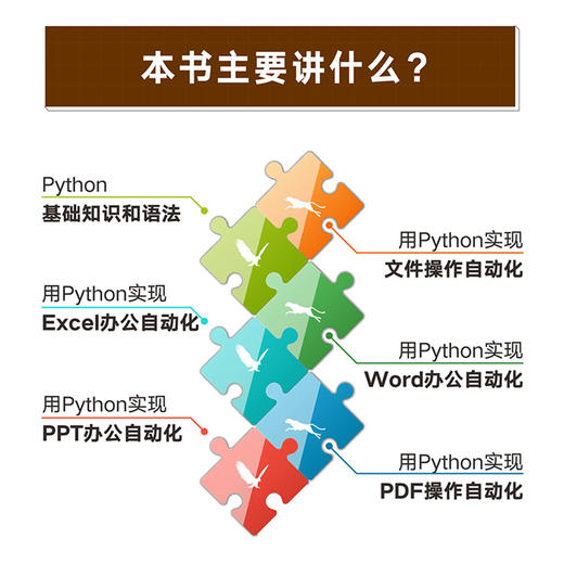 Python+Excel/Word/PPT一本通 编程办公软件办公自动化运维运营效率 数据分析PDF批量格式转化排版教程 商品图2