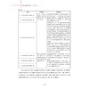 新高考复习导引（语文）/浙大优学/金瑞奇 吴鹤兵 廖洁/高中全国卷复习重点/浙江卷到全国卷的过渡/附答案/浙江大学出版社 商品缩略图1