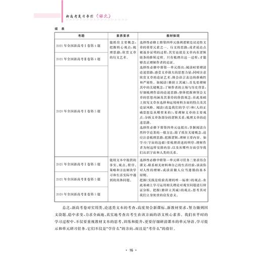新高考复习导引（语文）/浙大优学/金瑞奇 吴鹤兵 廖洁/高中全国卷复习重点/浙江卷到全国卷的过渡/附答案/浙江大学出版社 商品图1