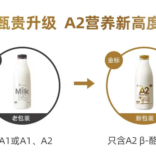 预售 | 新西兰Newlait非匀质有机牛奶（江浙沪皖包邮） 商品图1