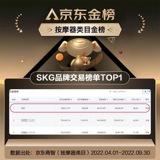 【分仓直发包邮】SKG K5-2-颈椎按摩仪 商品图1