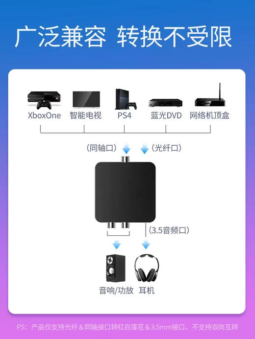 同轴光纤音频转换器数字模拟信号双莲花线一分二电视显示器接音响射频输出spdif适用于海信/小米ps4 商品图4