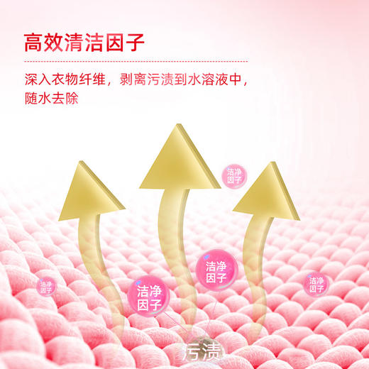 【中欧班列精选2瓶】意大利洗衣液 大公鸡管家羊毛羊绒柔护/亮彩护色/丝绸真丝衣物/运动/洗衣液900ml 商品图7