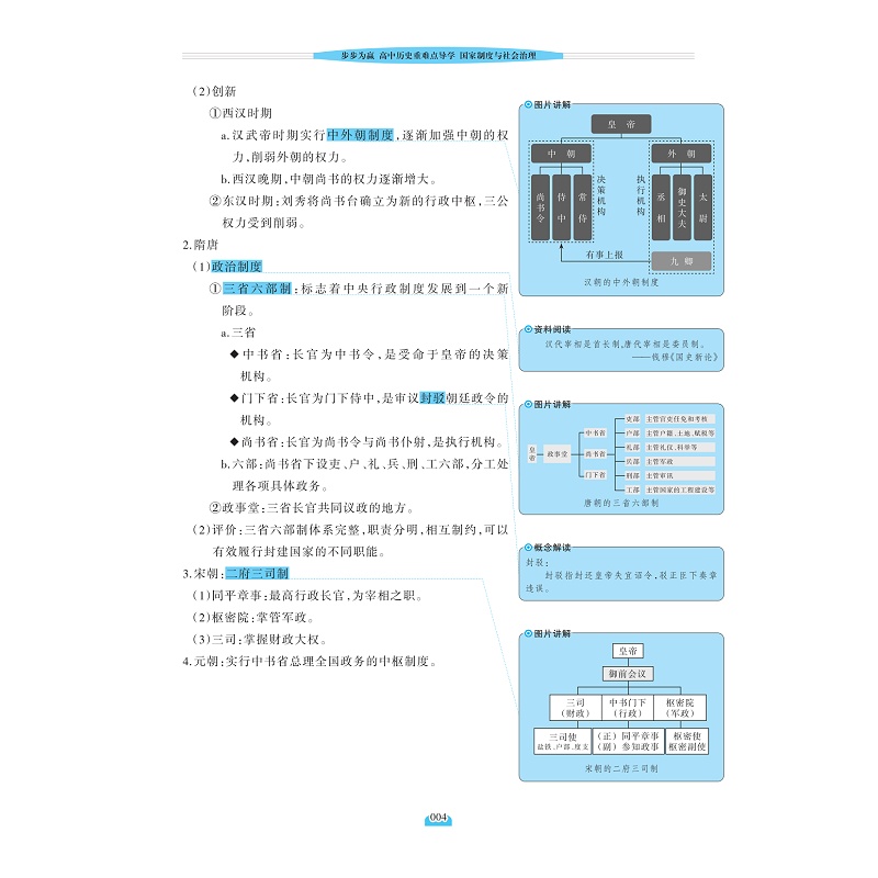 试读PDF-9787308217538(1-1)-步步为赢 高中历史重难点导学 国家制度与社会治理_010.jpg