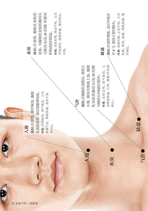 全身穴位一找就准 商品图5