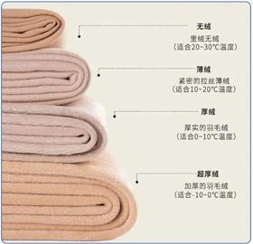  【好奇博士推荐！】给女生们推荐一个超牛逼的光腿神器！ 