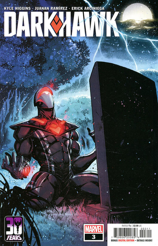 黑鹰 Darkhawk 商品图9