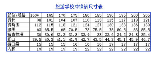 杭州市旅游职业学校学生校服（冲锋裤） 商品图1